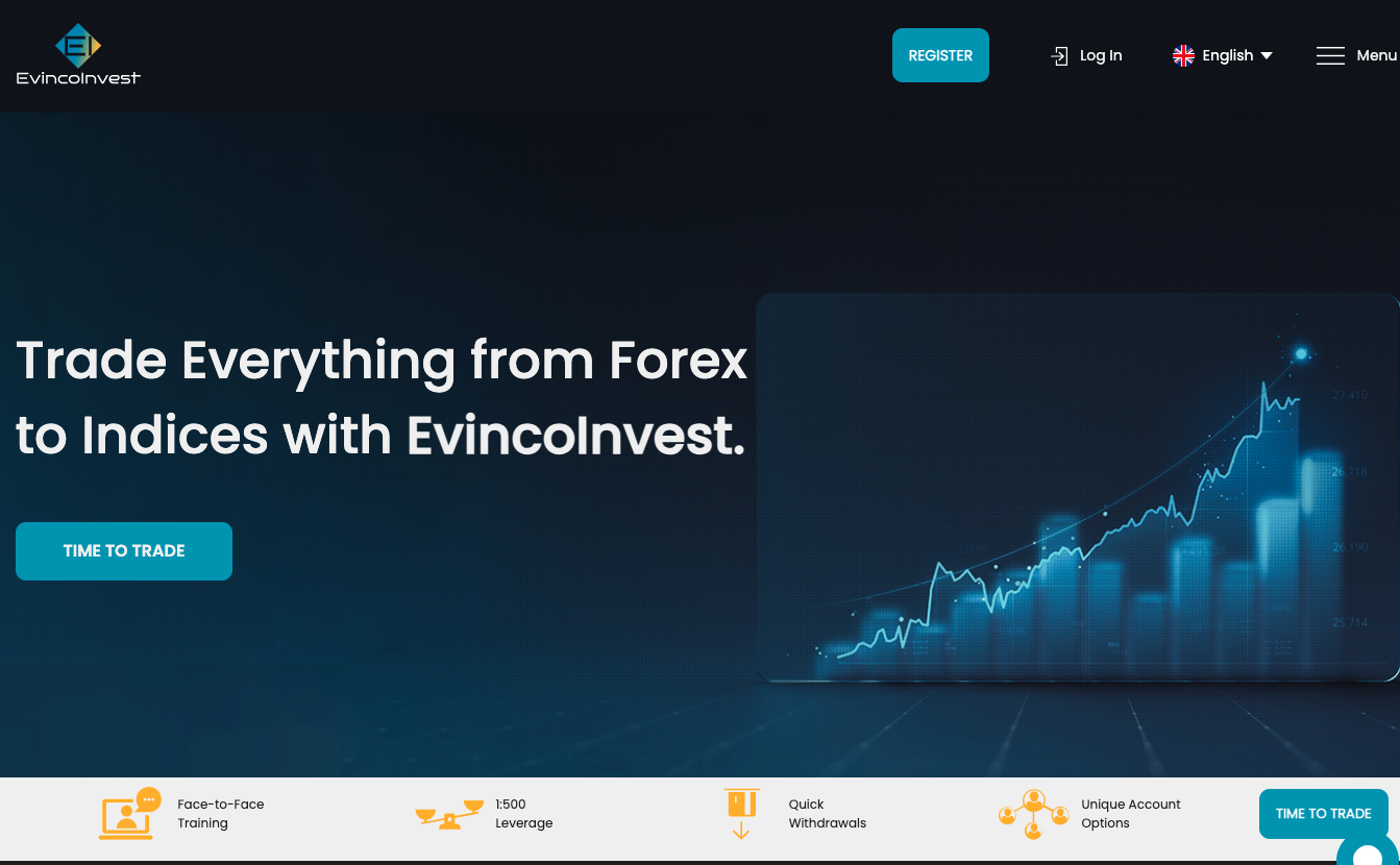 Evincoinvest.com